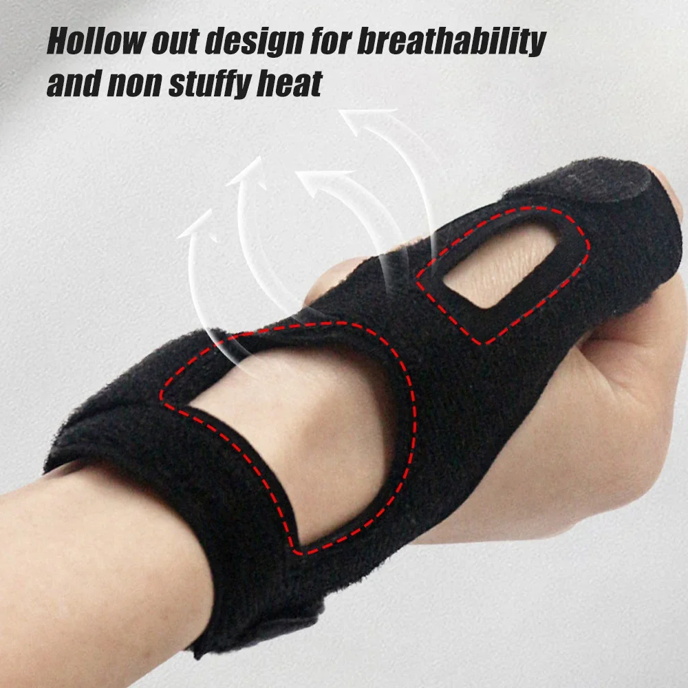 1Pcs Thumb Brace for Arthritis Pain Relief, Semi-rigid Support for De Quervains, Trigger Finger, Women & Men, Right & Left Hands