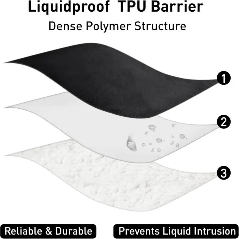 Waterproof Reversible Sofa Blanket 4
