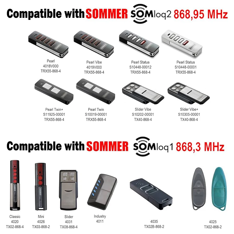 For SOMMER Pearl Slider Vibe Twin Status 4018 4019 4020 4031 4026 4025 Garage / Gate Remote Control 868.8MHz 868.95MHz Opener