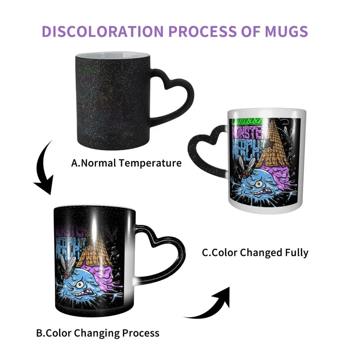 Neon Cartoon Monster Mug Funny Ceramic Coffee Cups Tea Mugs Milk Cup Drinkware Gift for Friends