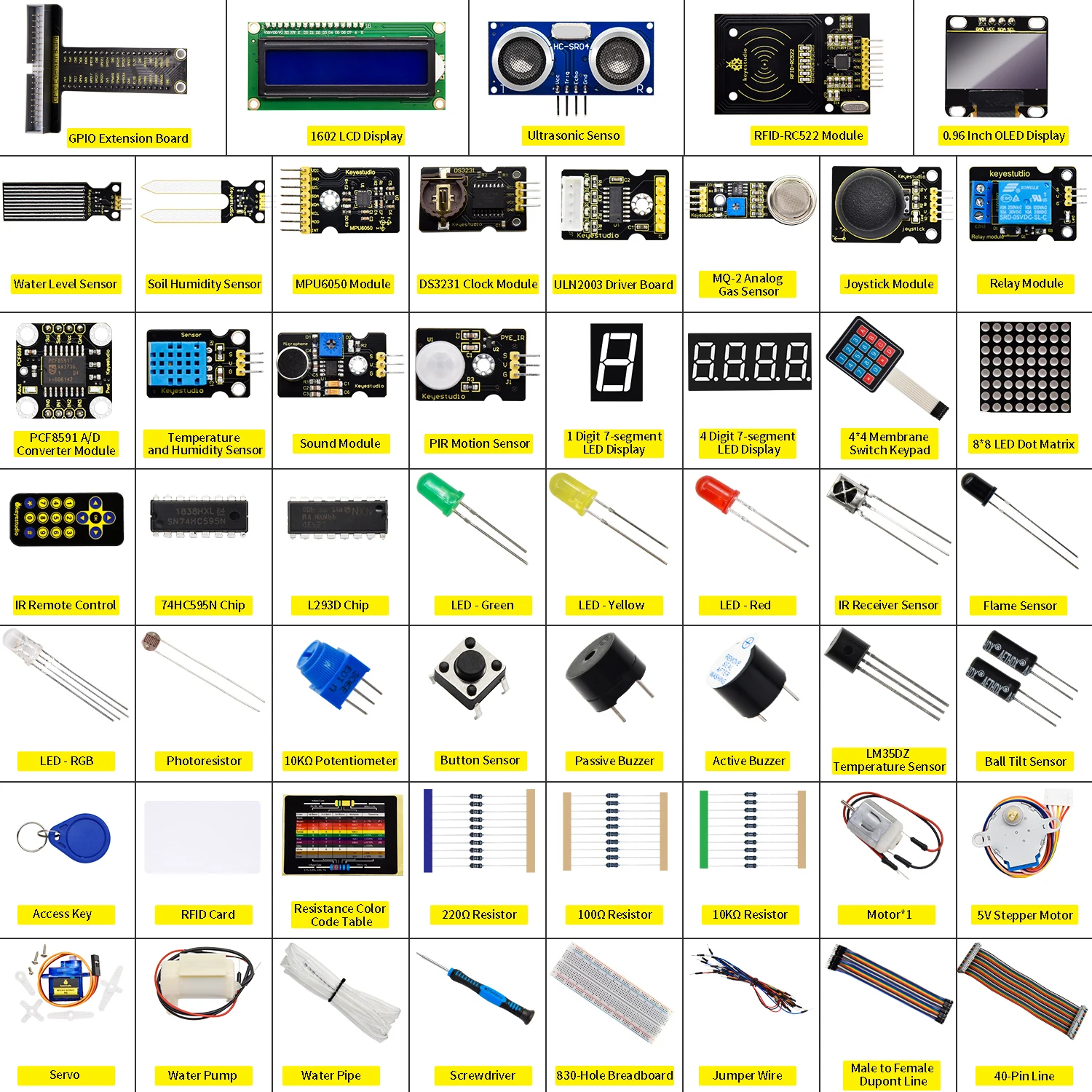 Keyestduio Complete RFID Starter Kit with 40+Projects For Raspberry Pi 4B C language/Java/ Python Programming Diy Electronic Kit