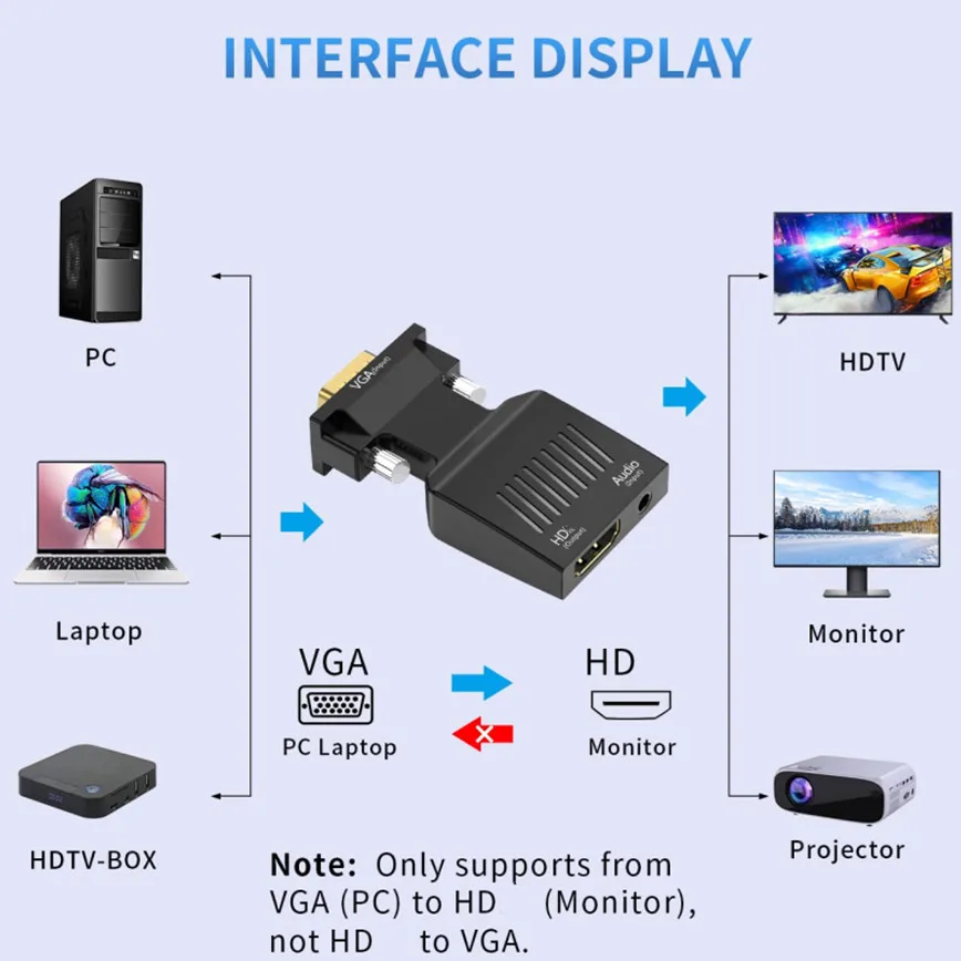 1080P VGA to HDMI-compatible Adapter Converter with Audio Uni-Direction VGA (Source) to HDMI-compatible (TV/Monitor) Convertor