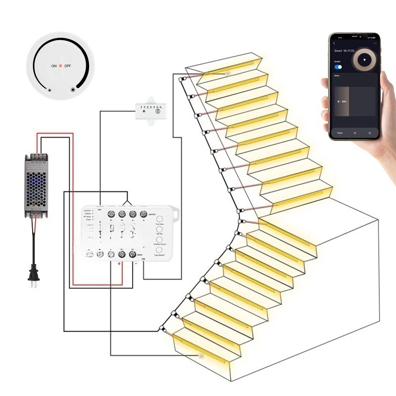 Tuya ******* Sensor Stair Lighting Controller Smart Step Light, Smart Living APP Control