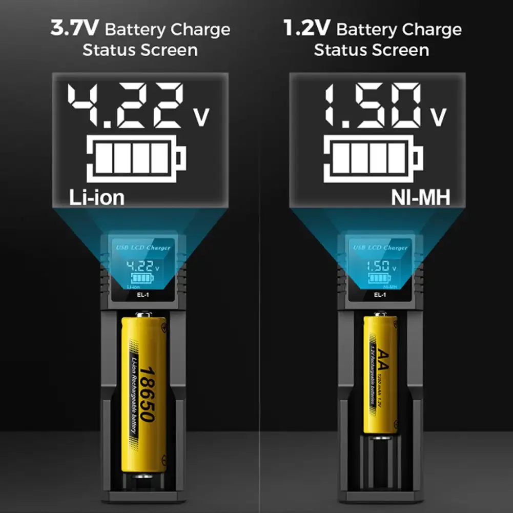 Ładowarka USB LCD do akumulatorów 1/2 gniazda 18650 3,7 V Akumulator litowy wielokrotnego ładowania 1,2 V NI-MH AA / AAA