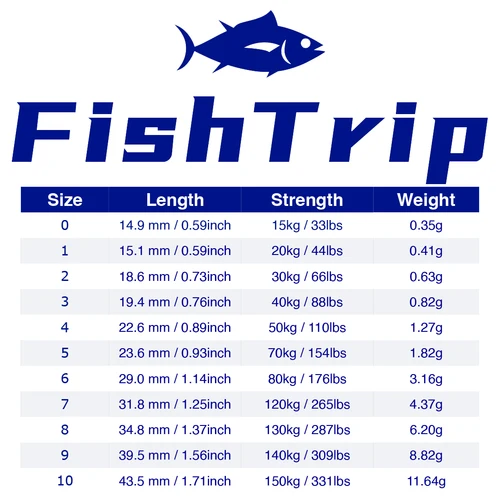 Imagen 2 del producto FishTrip-giratorios con rodamiento de bolas, 10-100 Uds., anillo de soldadura sólido giratorio de pesca, acero inoxidable, resistente, para agua salada, bagre