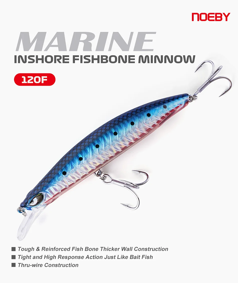 NOEBY-Künstliche harte Köder, Jerkbait-Angelköder, schwimmende Minnow, Inshore dickerer Fischgräten-Wobbler, 120 mm, 20,5 g – Detail 1