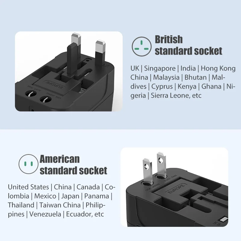 Globalna wtyczka konwersji Podróżne gniazdo konwersji Podwójny port USB UE UK US AU Ładowarka sieciowa AC Uniwersalny adapter Konwerter gniazda