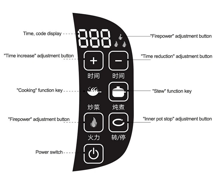 6L Full Automatic Multi Cooker Intelligent Robot Cooker Cooking Machine Non-stick Pan Stir-fry Machine Cooker Touch Panel Cooker