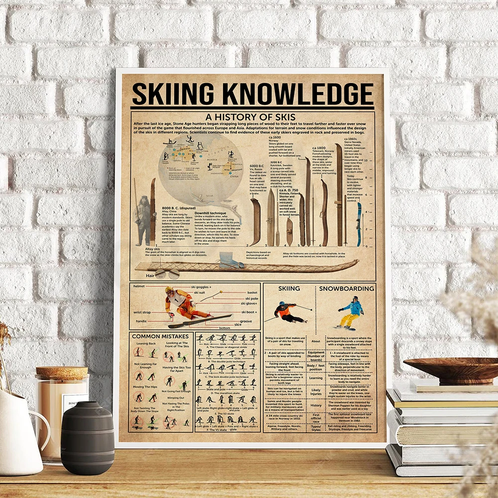 Ski knowledge retro posters, sports knowledge posters, ski history, snowboard posters, gifts for ski enthusiasts
