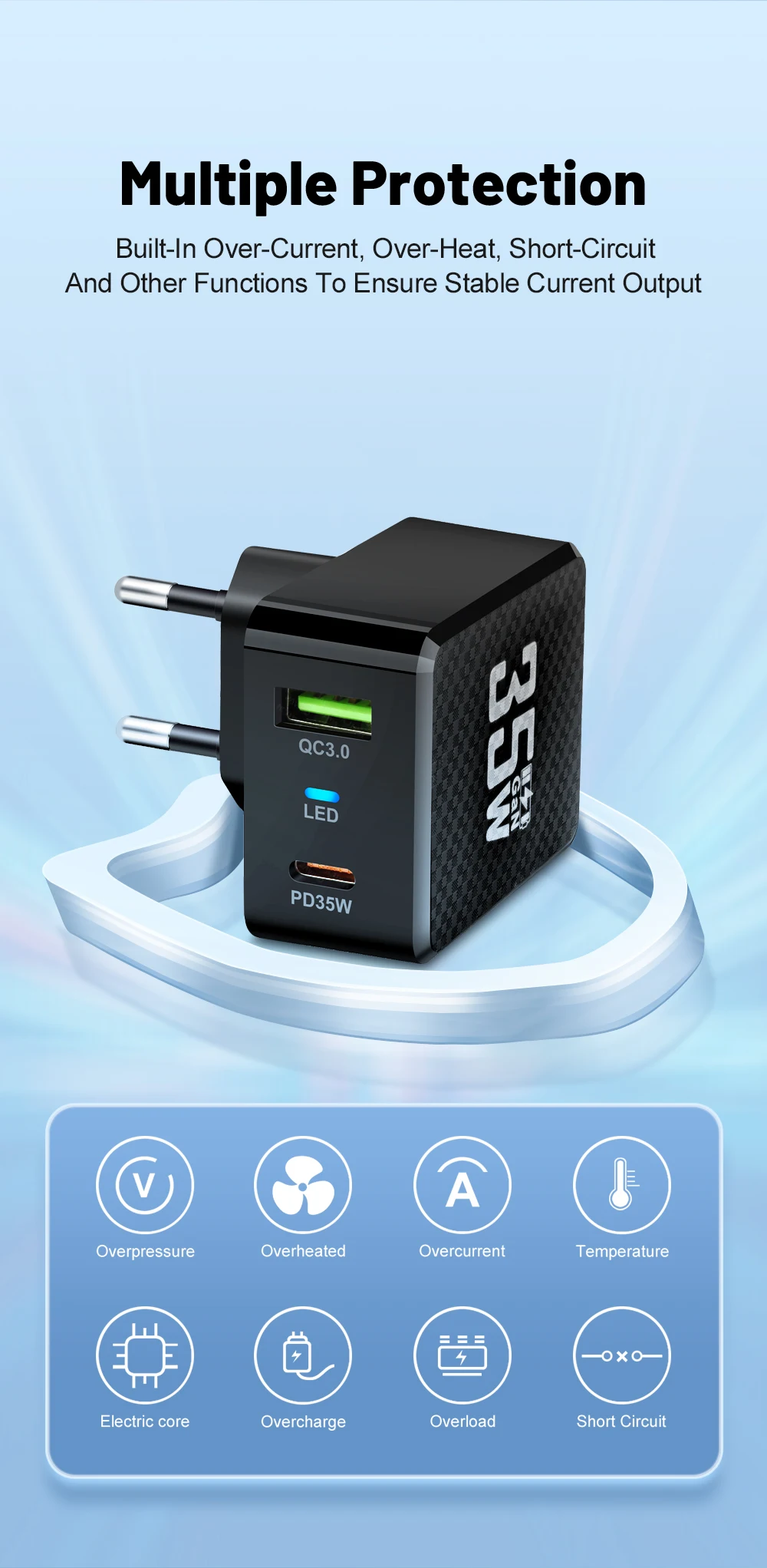 35W GaN USB Type C Charger Tablet Fast Charger QC3.0 PD3.0 Charge Adaper For Iphone 15 Xiaomi Poco F5 Laptop Charger