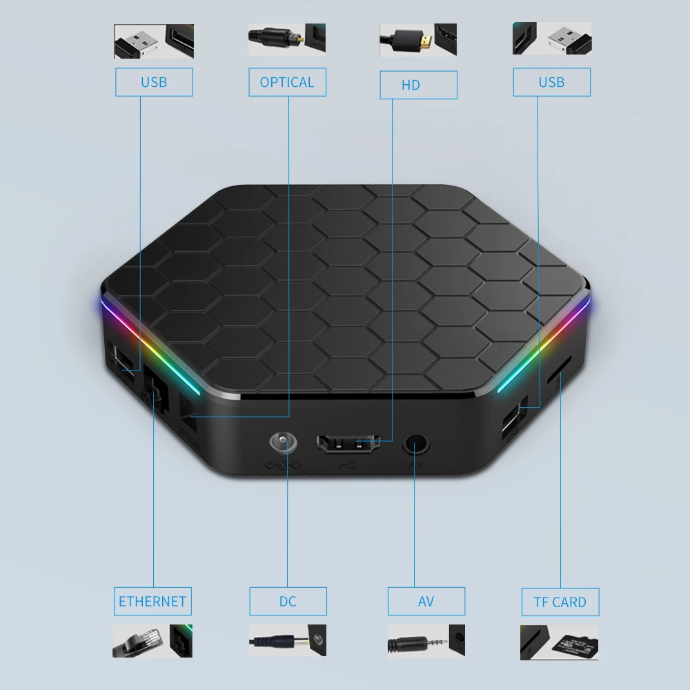 NEW T95Z PLUS Android 12.0 Smart TV BOX Allwinner H618 4G 32G 64G