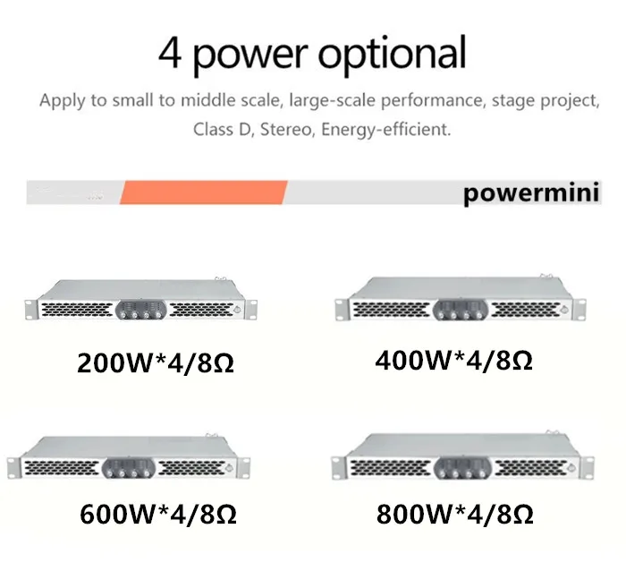 Tkg Powerminis 200W…