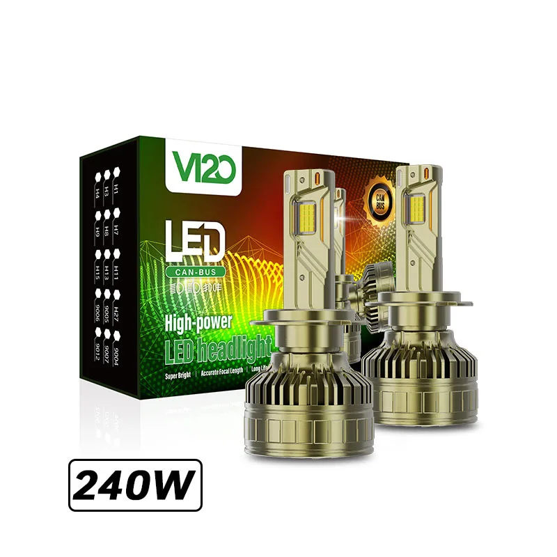 

240W 30-Chip LED Car Headlight H4 Hi-Lo Beam H7 Low Beam 9005 Spotlight Super Bright – Penetration Car Accessories
