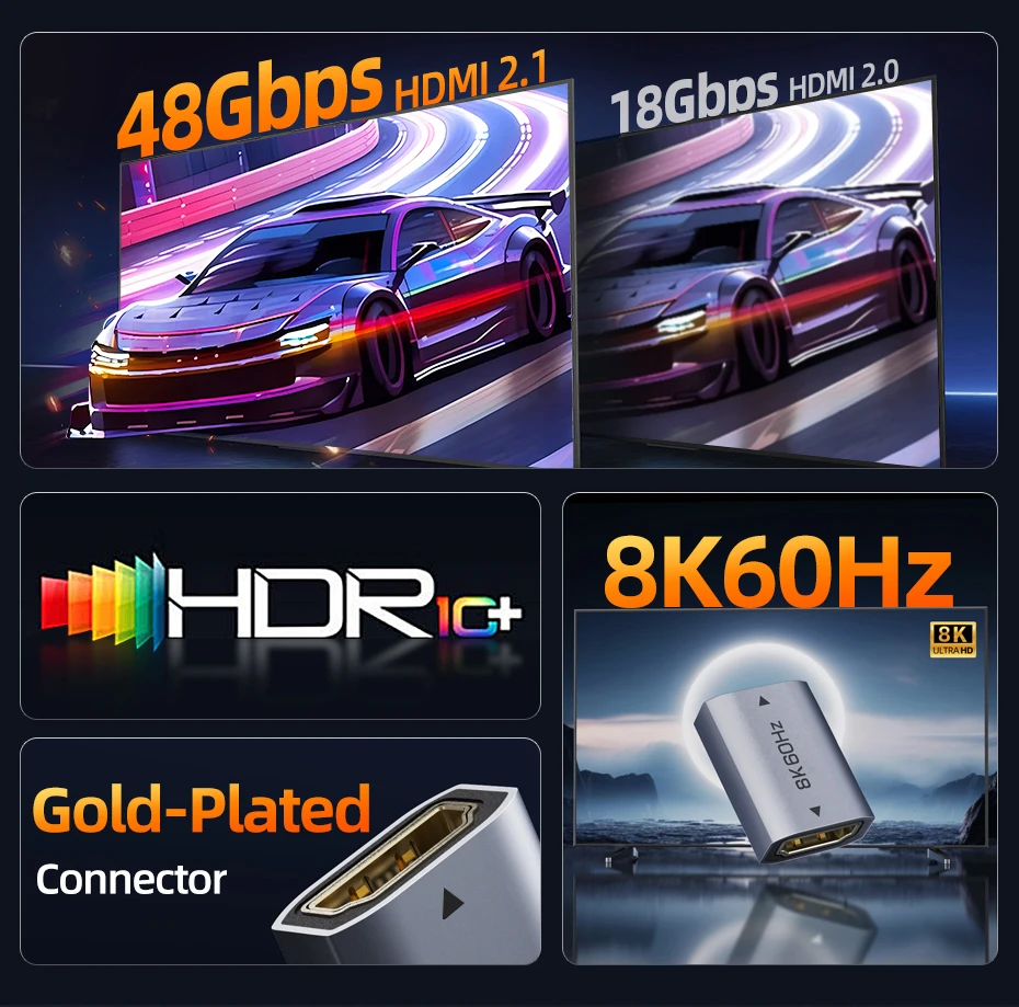 CABLETIME HDMI Extender 8K 60HZ Buchse auf Buchse HDMI 2.1 Stecker Verlängerungsadapter für PS5 Roku HDTV Stick Monitor HD 2.1 – Detail 2