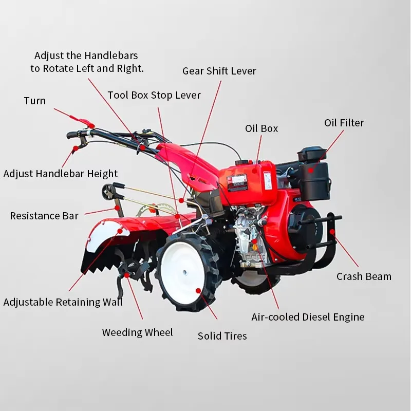Rotary Tiller Walking Farm Tractor Cultivator For Garden Soil Plowing Weeding Agriculture Machine