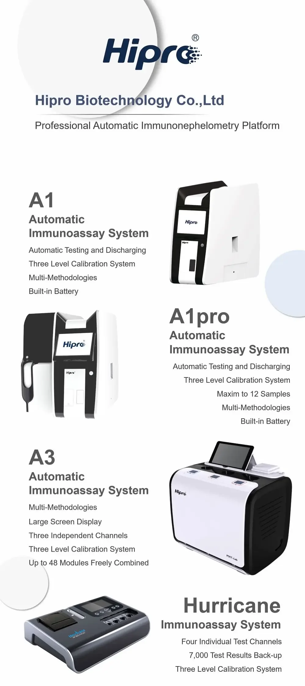 محلل المقايسة المناعية الإسفار POCT المعتمد من CE Palm F للخصوبة - PRL PROG LH E2 FSH T AMH #4