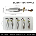 Silvery-4.5g