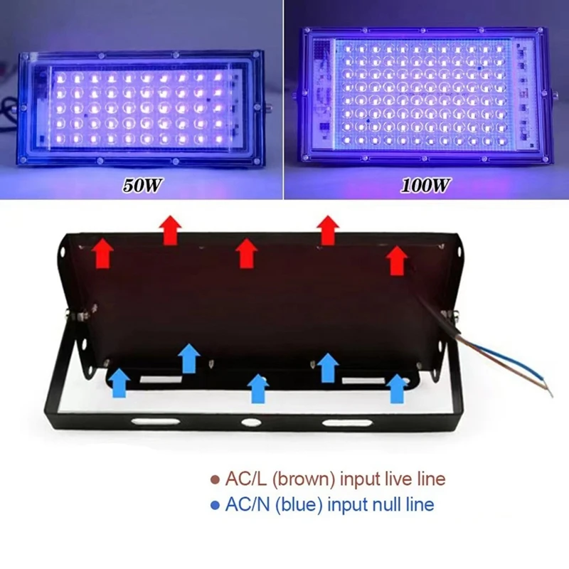 2 個 UVA ブラックライト 220V 〜 240V ブラックライト用ブラックライト舞台照明ボディペイント蛍光 100 ワット