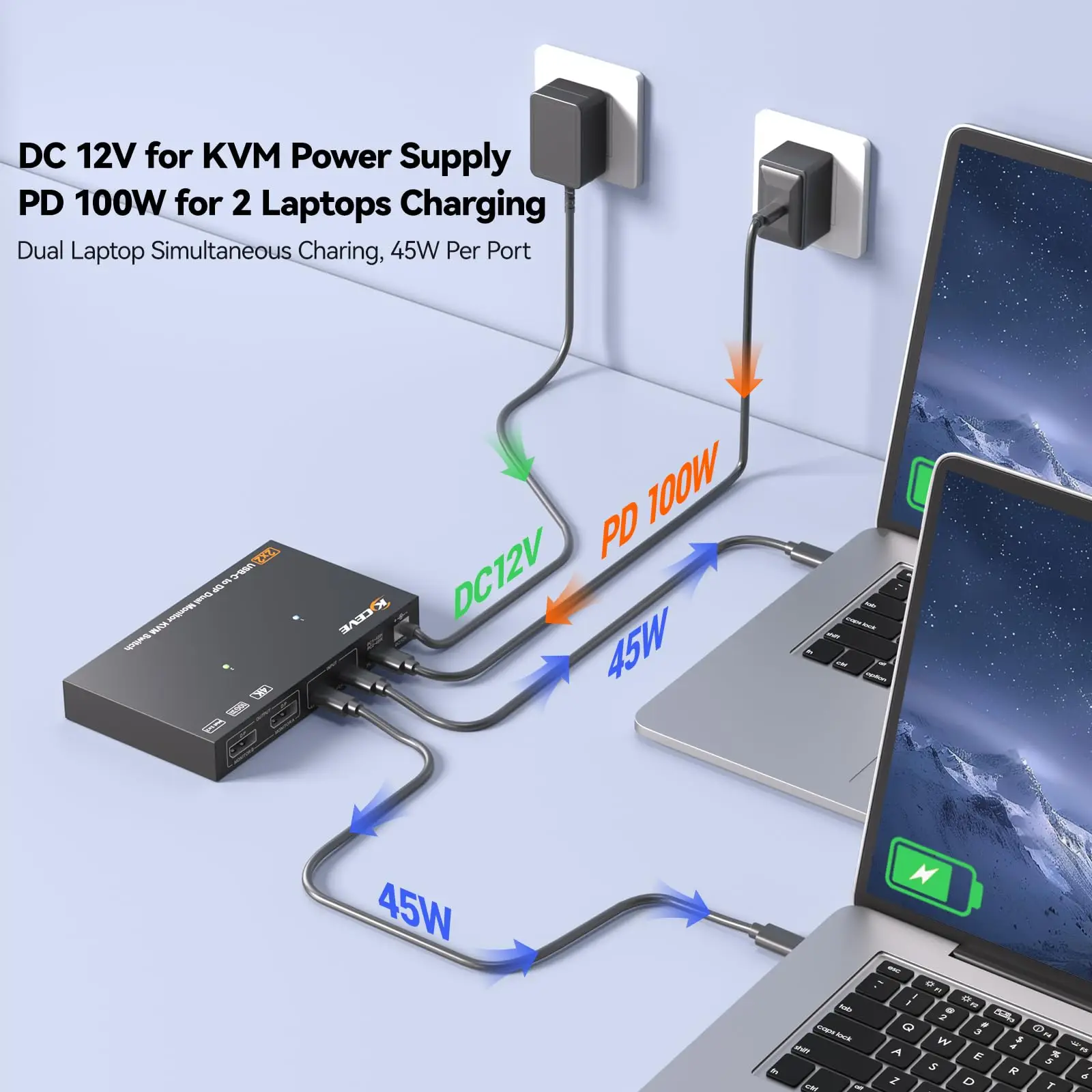 USB C KVM Switch 2 Monitors 2 Computers 4K@60Hz,MST Dual Monitors KVM Switch for 2 Laptops Share 4 USB3.2 Ports,10Gbps,PD 100W