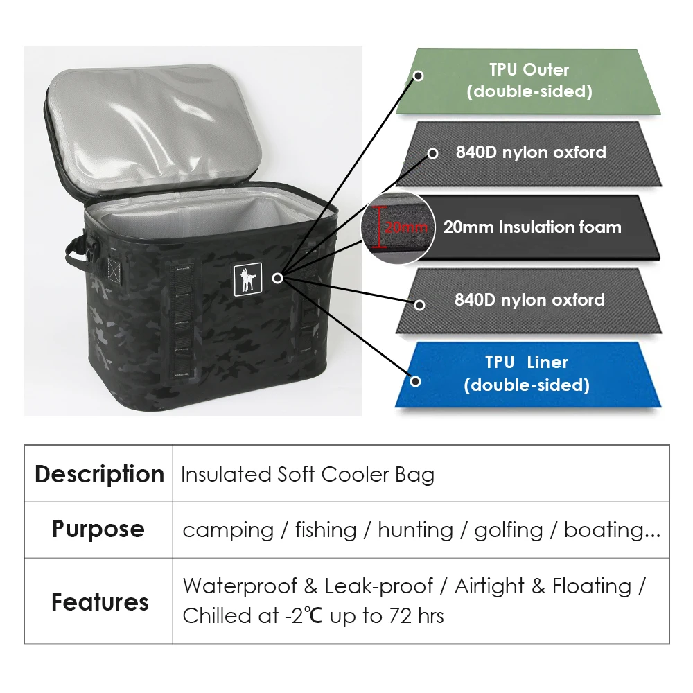 صندوق تبريد ممتاز مقاوم للماء معزول من مادة PVC TPU مع كيس ثلج ناعم مثالي لصندوق القوارب المعزول #3