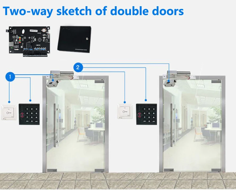 TCP/IP Wiegand Entry Access Control Board Panel Controller Programming RFID Door Entry System with Software