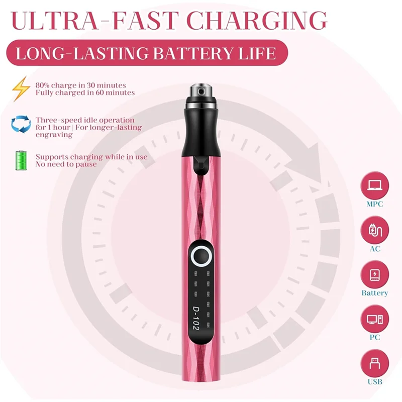 ปากกาแกะสลักไฟฟ้า HHO-Overload Protection สำหรับไม้ โลหะ แก้ว - ชาร์จผ่าน USB-C, ปรับความเร็วได้ 3 ระดับ สำหรับผู้เริ่มต้น