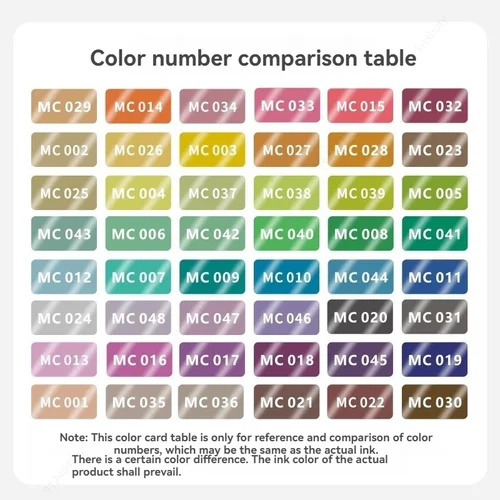 Imagen 2 del producto Rotuladores de pintura acrílica de colores metálicos, bolígrafos de doble punta para pintura rupestre, lienzo de madera, piedra, vidrio, cerámica, suministros de arte Languo, 12/48 colores