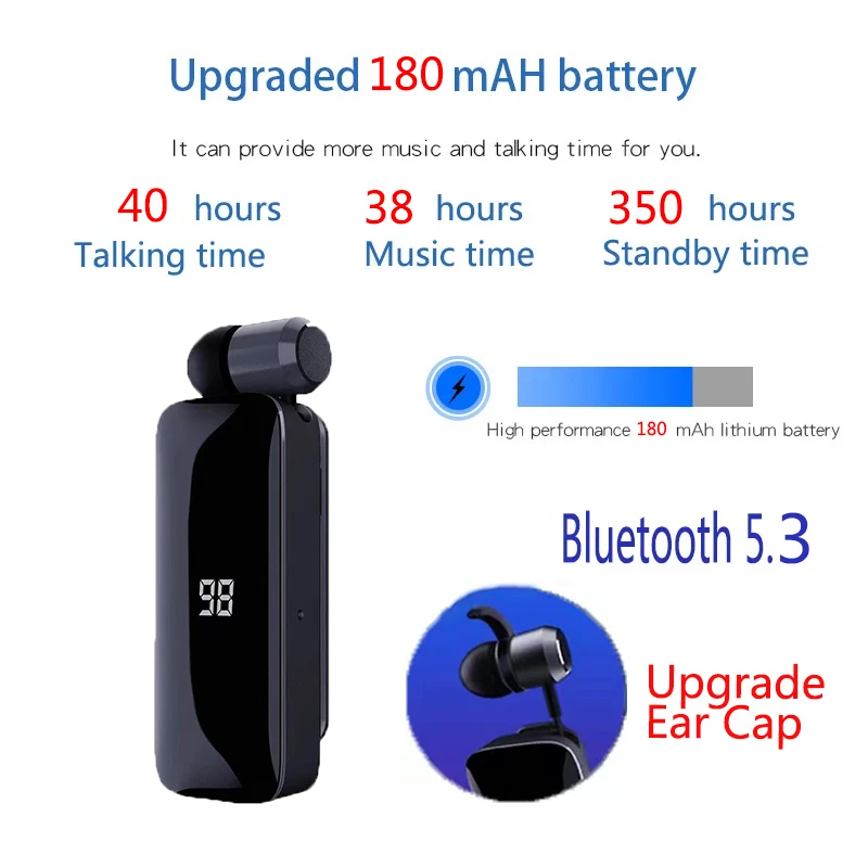 

F906 Время разговора, 40-часовая Bluetooth-гарнитура BT5.3, напоминание о вызове, вибрация, спортивный драйвер с клипсой, наушники PK K55