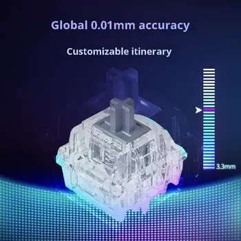 Keyreative ABS鍵帽套裝,多色130鍵,可自訂Cherry高度,DIY彩色鍵帽,適用於60%-108%機械式鍵盤配件 6 最佳銷售 Cherry鍵盤 - №4