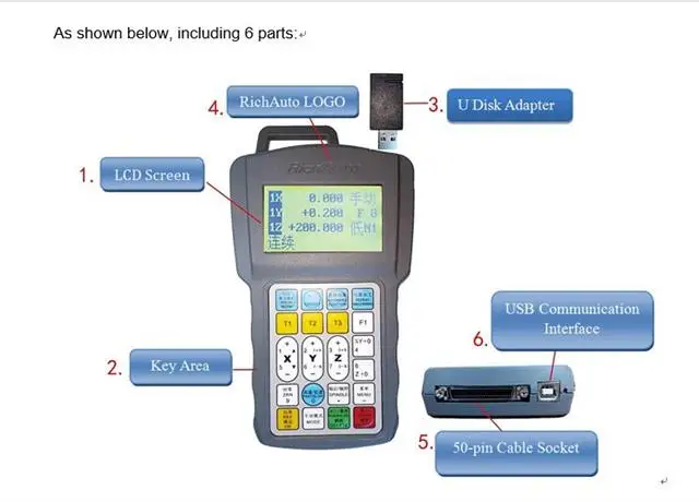 DSP controller richauto b18 upgrade of A18 for cnc system