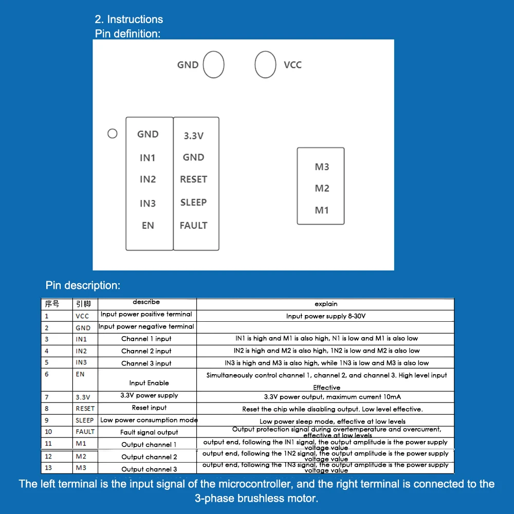 DC 8V~30V Simple FOC Brushless Motor Drive Board Motor Speed Controller PWM Motor Drive Control Module