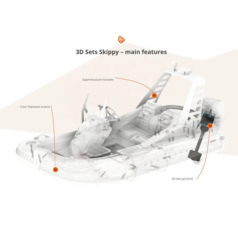 RC Jet Boat Modelo Kit, Modelo de Barco de Alta Velocidade, Brinquedo De Controle Remoto DIY, Racing Ship Assembly Kit, Modelo Elétrico, Presente