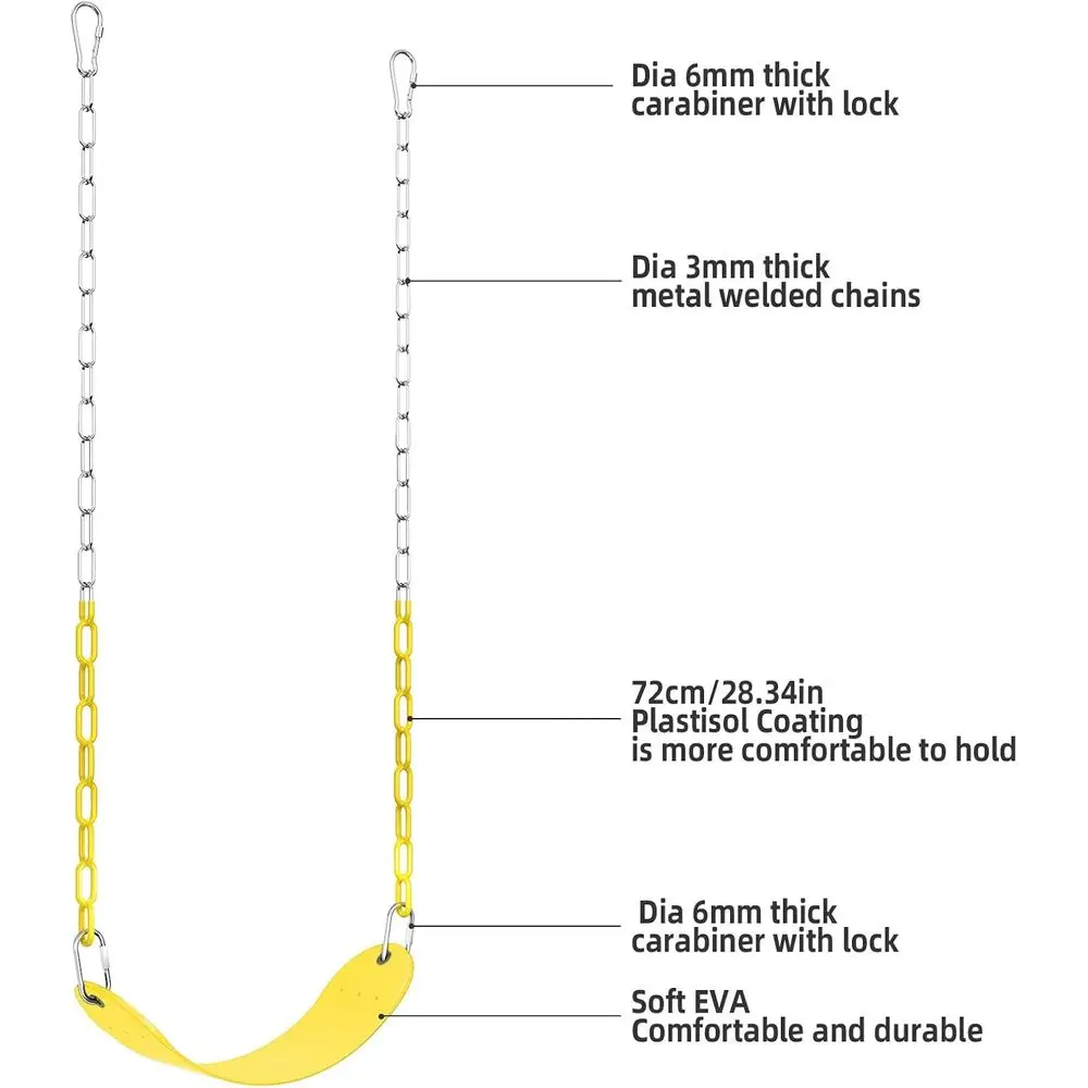 description
