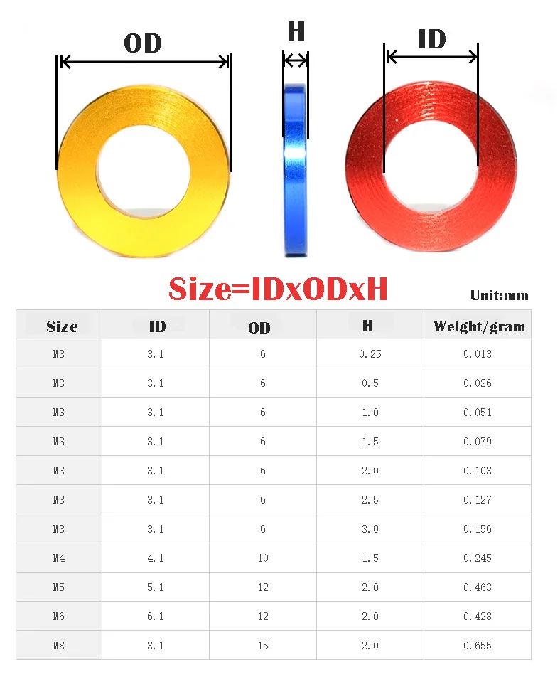 5/10/30pcs Anodized Aluminum Multi-Color flat Washer M4 M5 M6 M8 Corlorful Aluminum Flat Gasket Washer For RC Part