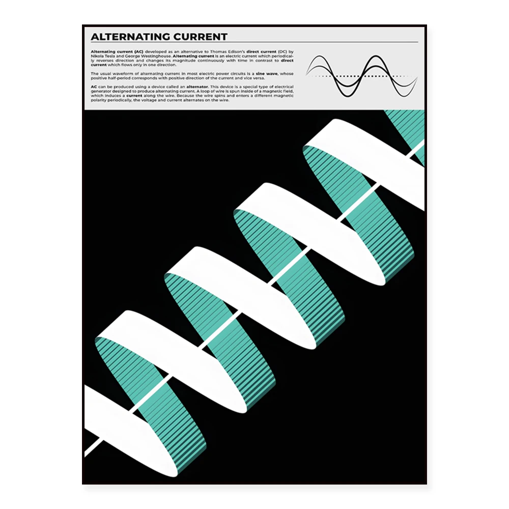 Alternating current print for electronics lab decoration, science poster with schematic diagram of alternating current diagram