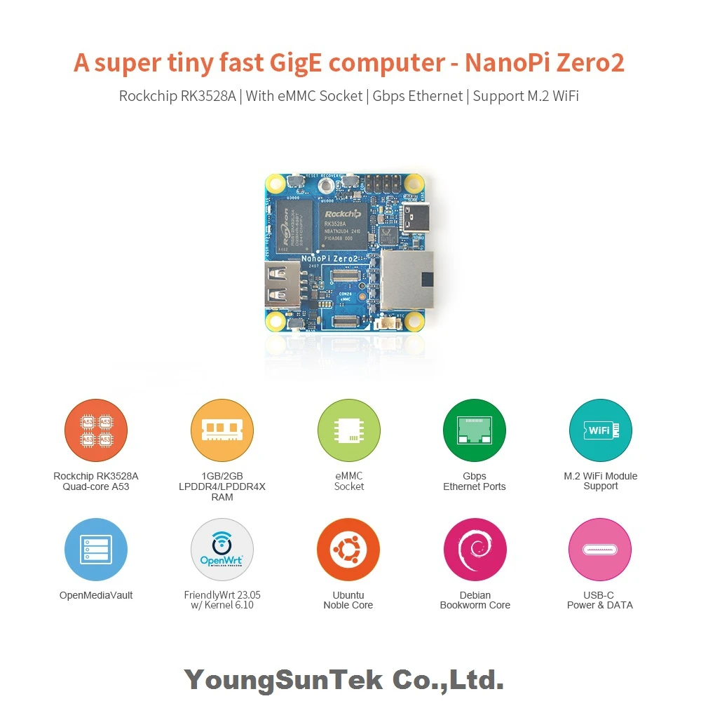 

NanoPi Zero2 Mini Main Board (1GB/2GB LPDDR4 RAM),YoungSunTek RK3528A,4xCortex-A53 Up 2.0GHz,Supports Expansion,Gigabit Ethernet