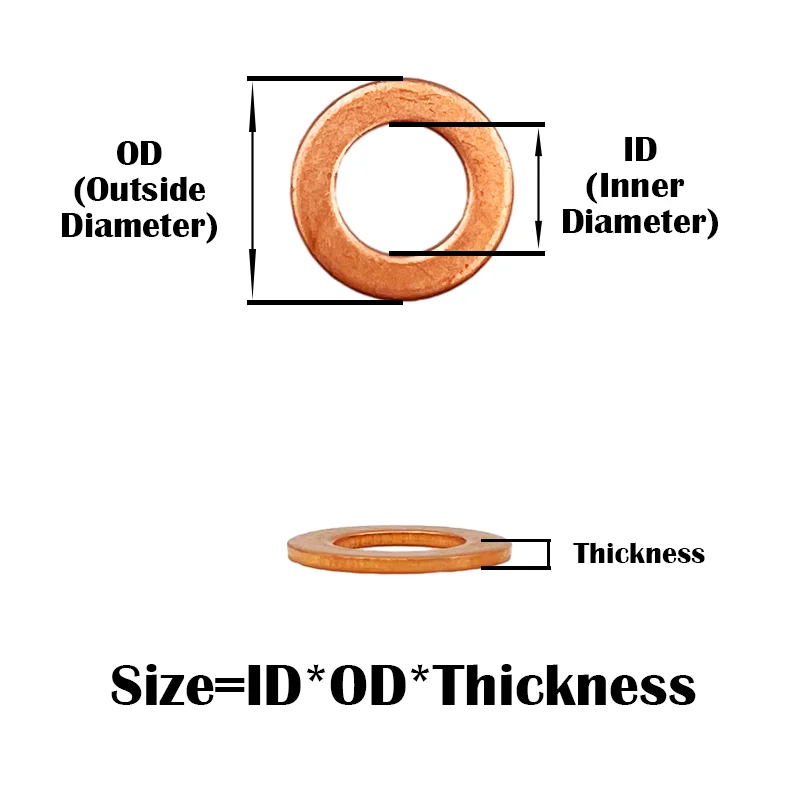 Rondelle en cuivre et laiton rouge pour bateau, joint torique en cuivre, Kit d'étanchéité plat M6 M8 M10 M12 M14 M16 M18 M20, rondelles en cuivre pour bouchon de puisard