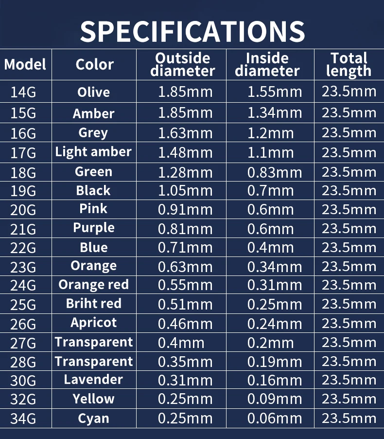 14G-34G 6,5 mm Dosiernadel Edelstahl-Dosiernadel Spiralmunddüse Klebernadel für die Abgabe von Kleber – Detail 5