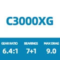 C3000XG