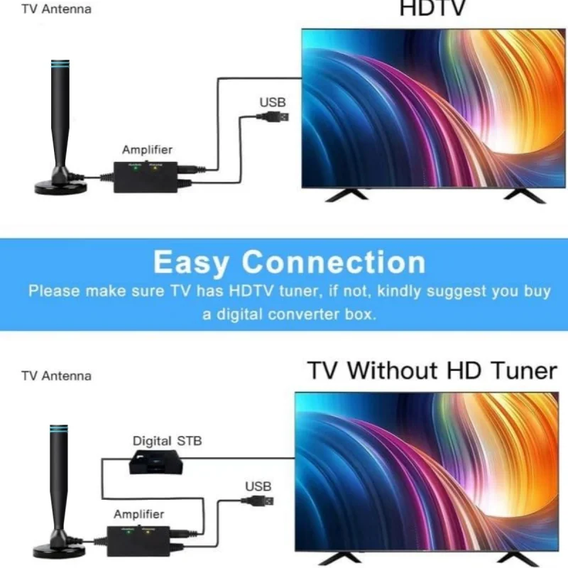 Indoor/Outdoor Suction Cup Digital TV Antenna DTMB Antenna for Home Use Popular Cross-Border Terrestrial Digital TV Antenna