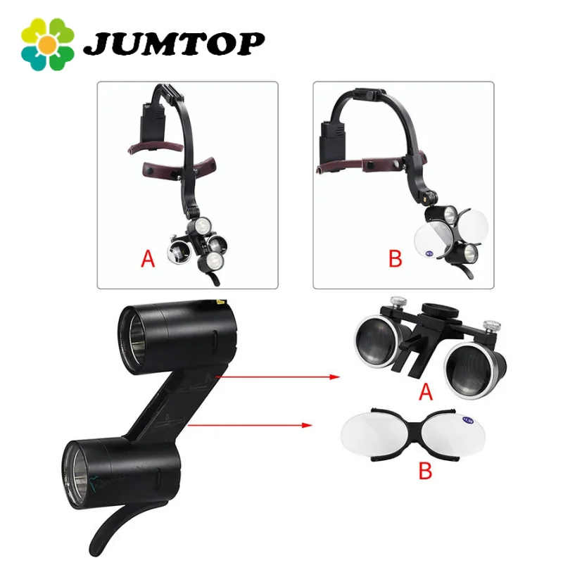 JUMTOP Dental Surgical Medical Loupes 2.5X 3.5X Magnifying Glasses Dentistry Magnifier LED Headlight Binocular Loupes