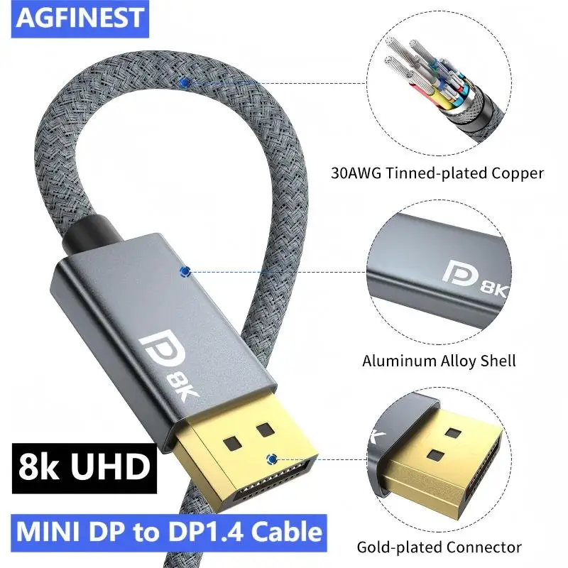 

Bidirectional DisplayPort Cable 8K Mini Dp to Dp Adapter 4K240Hz 32.4Gbps HDR DP 1.4 Cord for PC Computer Monitor Projector