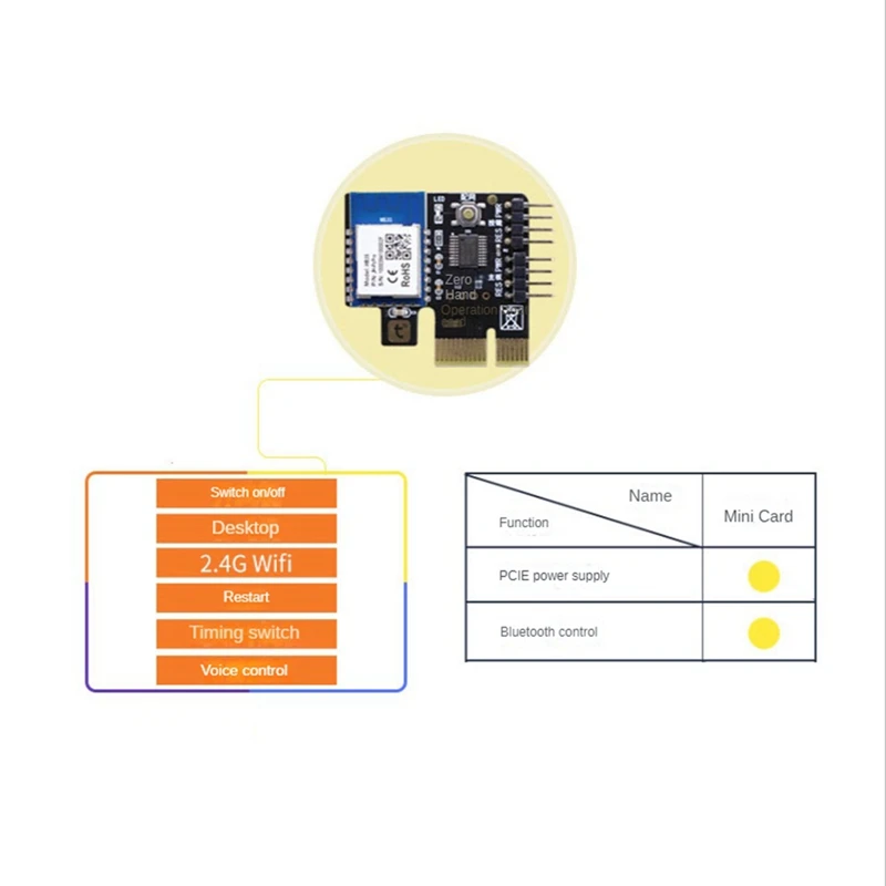 A3 Tuya Wifi PC Power Switch Desktop Computer Remote Boot Startup Card Telecommuting PICE MINI Card Black