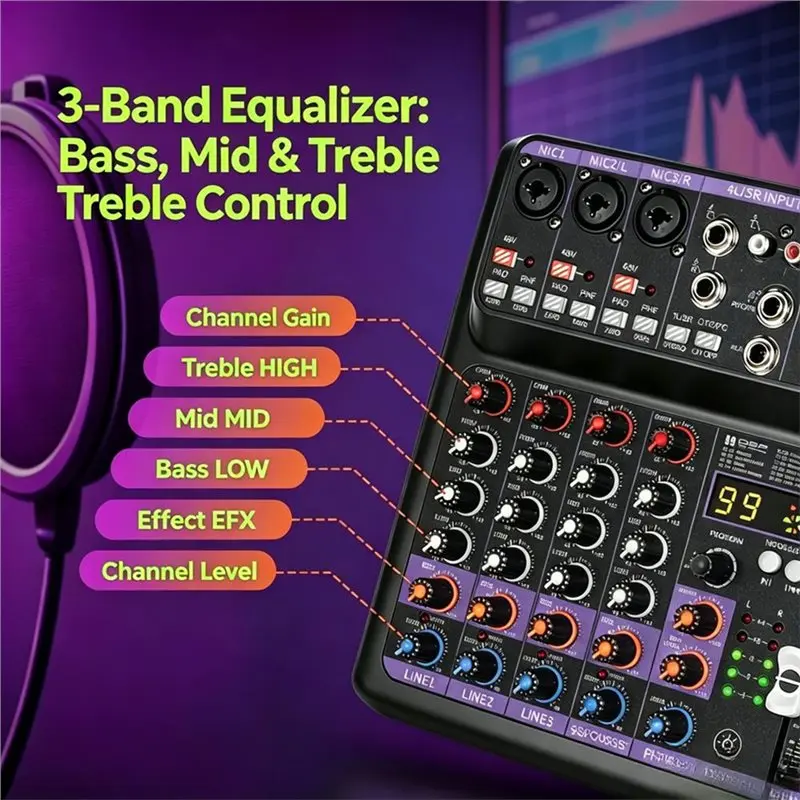 Stylish-5-Channel HD Audio Mixer Sound Card DSP 48V Phantom Power Hifi Noise Reduction For Live Streaming PC Recording KTV
