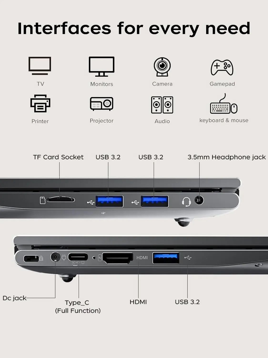 ACEMAGIC แล็ปท็อป 15.6 นิ้ว FHD แล็ปท็อป AMD Ryzen 5 7430U 16GB RAM 512GB SSD Windows 11 Pro Notebook 180 °   คอมพิวเตอร์พลิก Wifi6 BT5.2