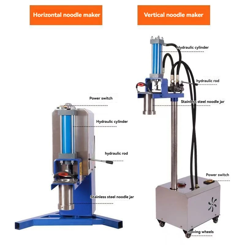 Stainless Steel Commercial He Le Noodle Machine, Hydraulic Electric Noodle Extruder Simulating Handmade Pressing Machine Factory