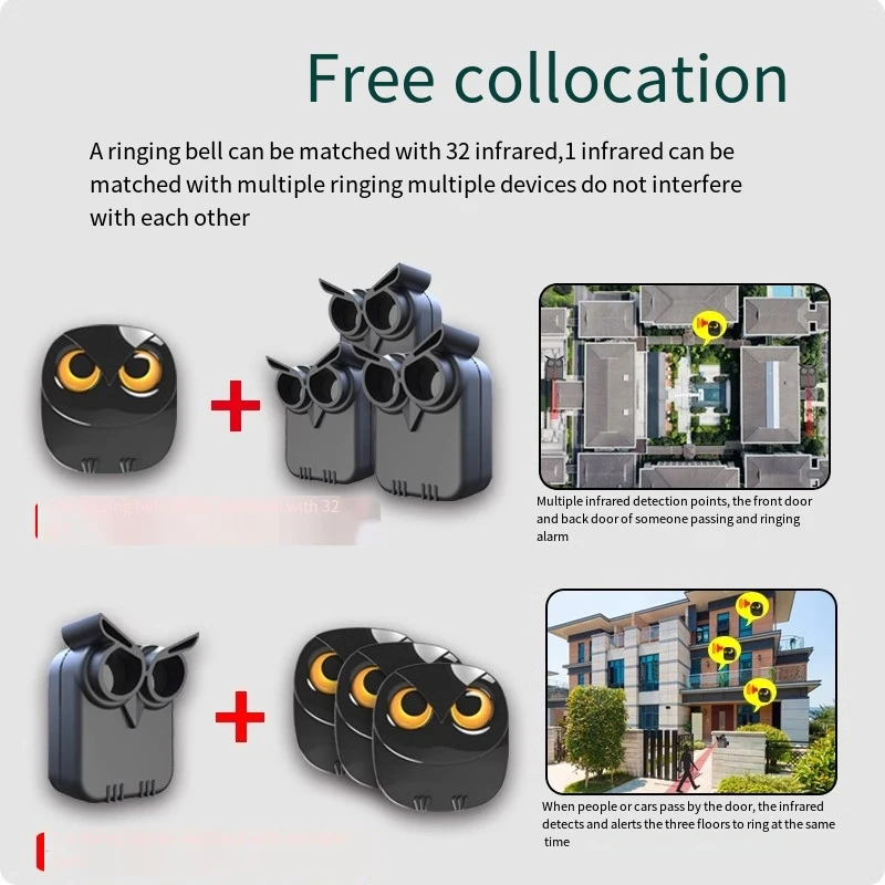 Рисунок 5 - Приемник и датчики Сигнализация