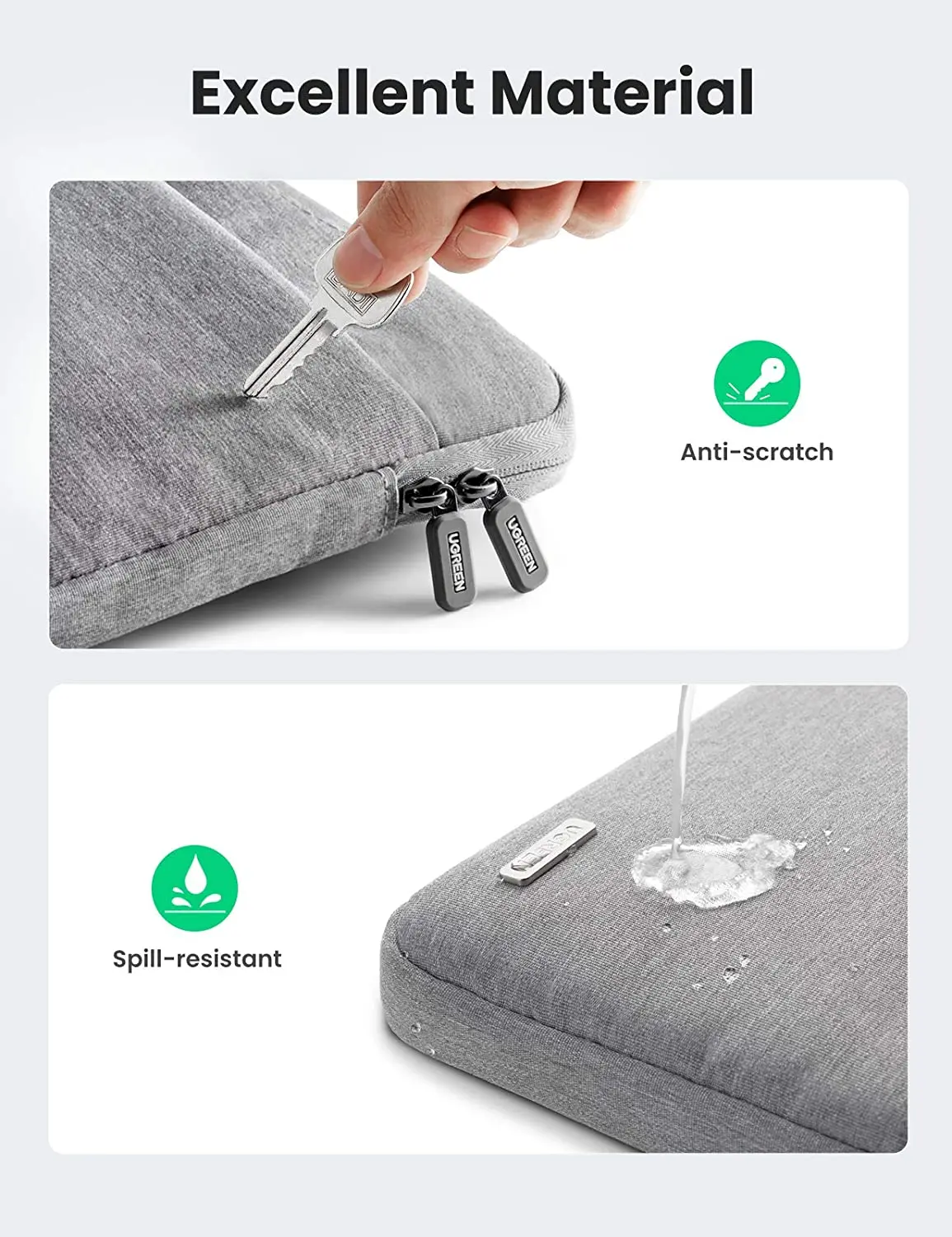 UGREEN ラップトップバッグ 360°保護キャリングケース ポータブルコンピューターバッグ 防水 新型13～15.6インチMacBook対応