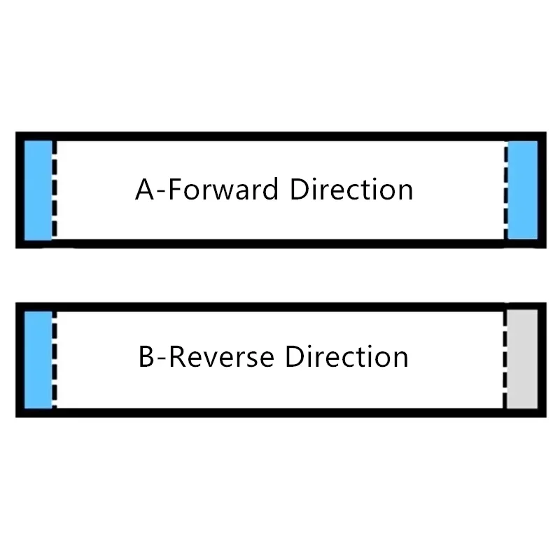 10 STKS FFC FPC AWM 20624 80C 60 V VW-1 Platte Flexibele Kabel 1.0 MM 4 P 5 6 7 8 9 10 11 12 14 16 18 20 22 24 26 28 30 34 36 40Pin