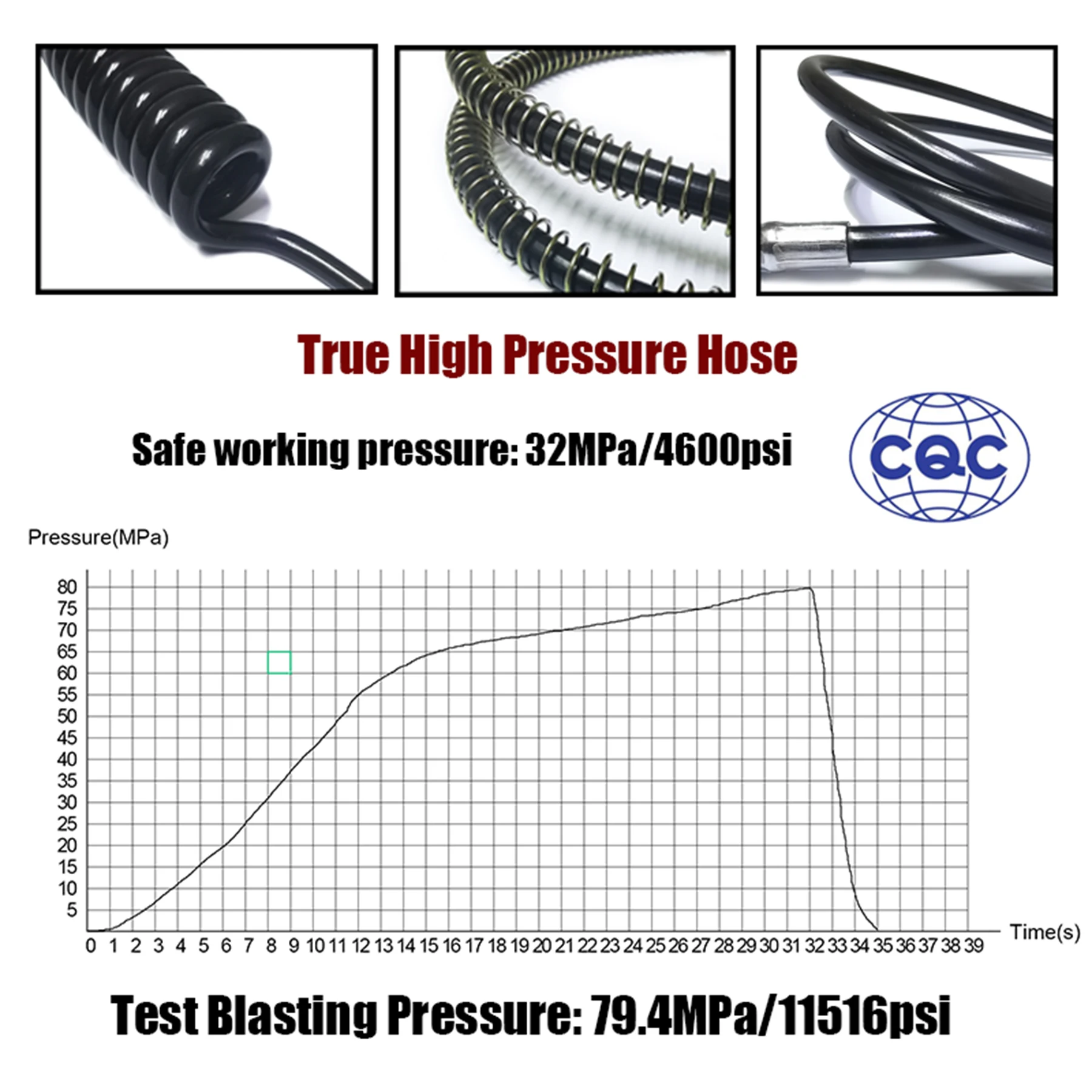 Paint Marker Ball Accessories Coil Remote Microbore Hose Thick Line 2.5M with Slide Check Quick Disconnect and 3000psi Gauge